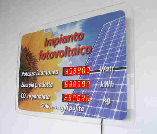 Display fotovoltaico PWD32-400C3